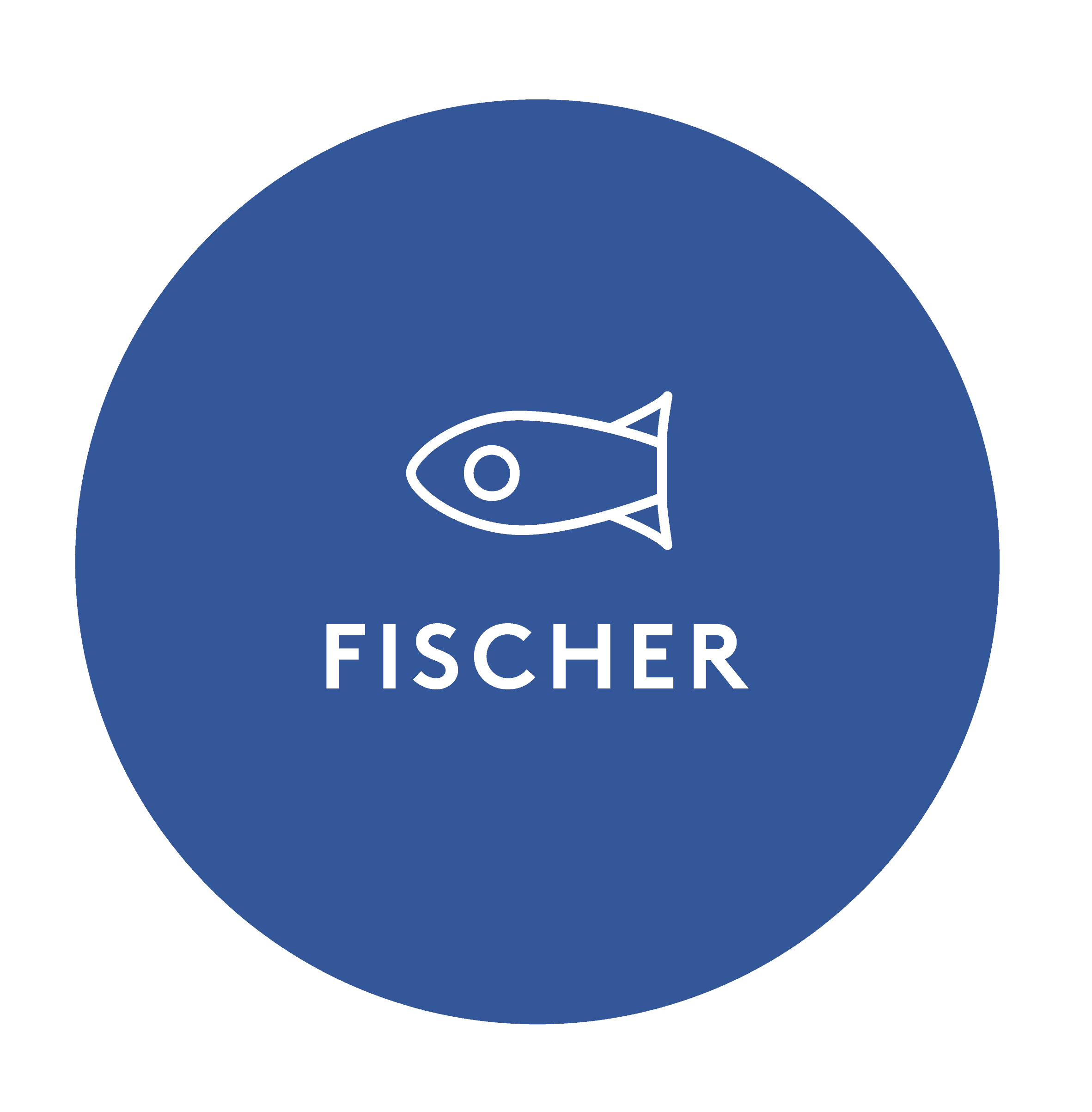 Die Fischer-Story - Fischer-Mechanik